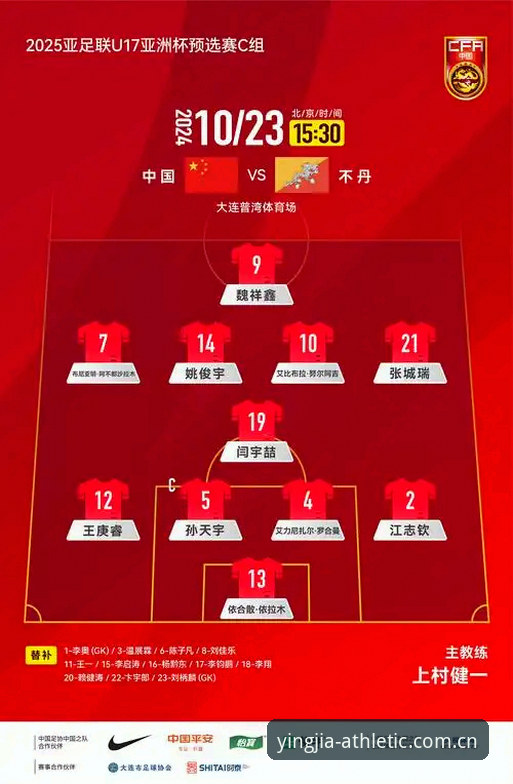 U17世界杯抽签揭晓：中国男女足挑战强敌，盈嘉体育平台观赛指南与体验对比